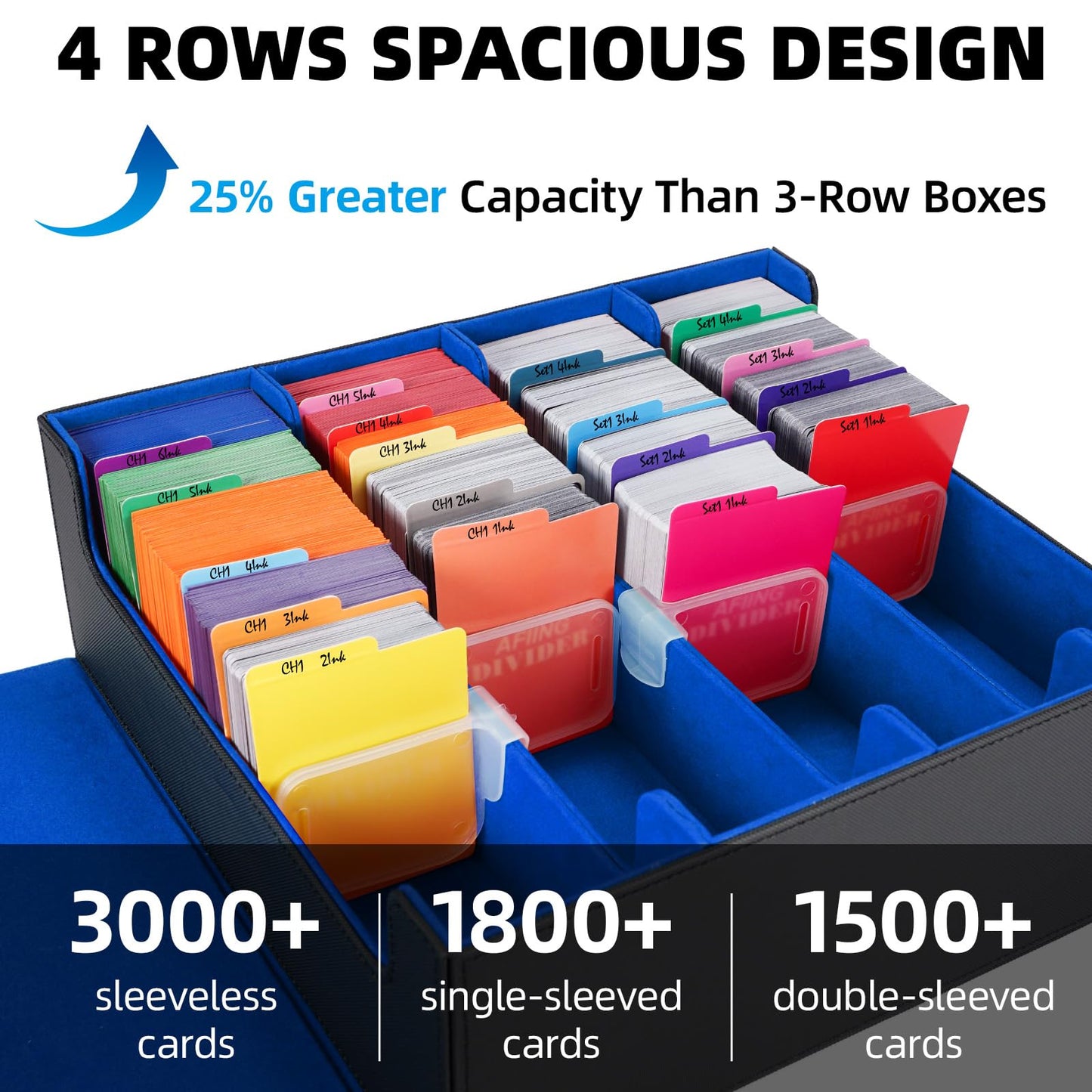 4 Row Trading Card Storage Box Supports 3000+ Capacity