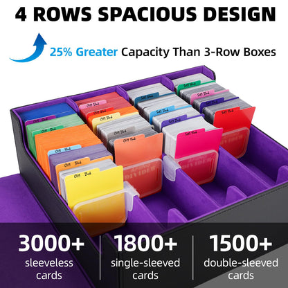 4 Row Trading Card Storage Box Supports 3000+ Capacity