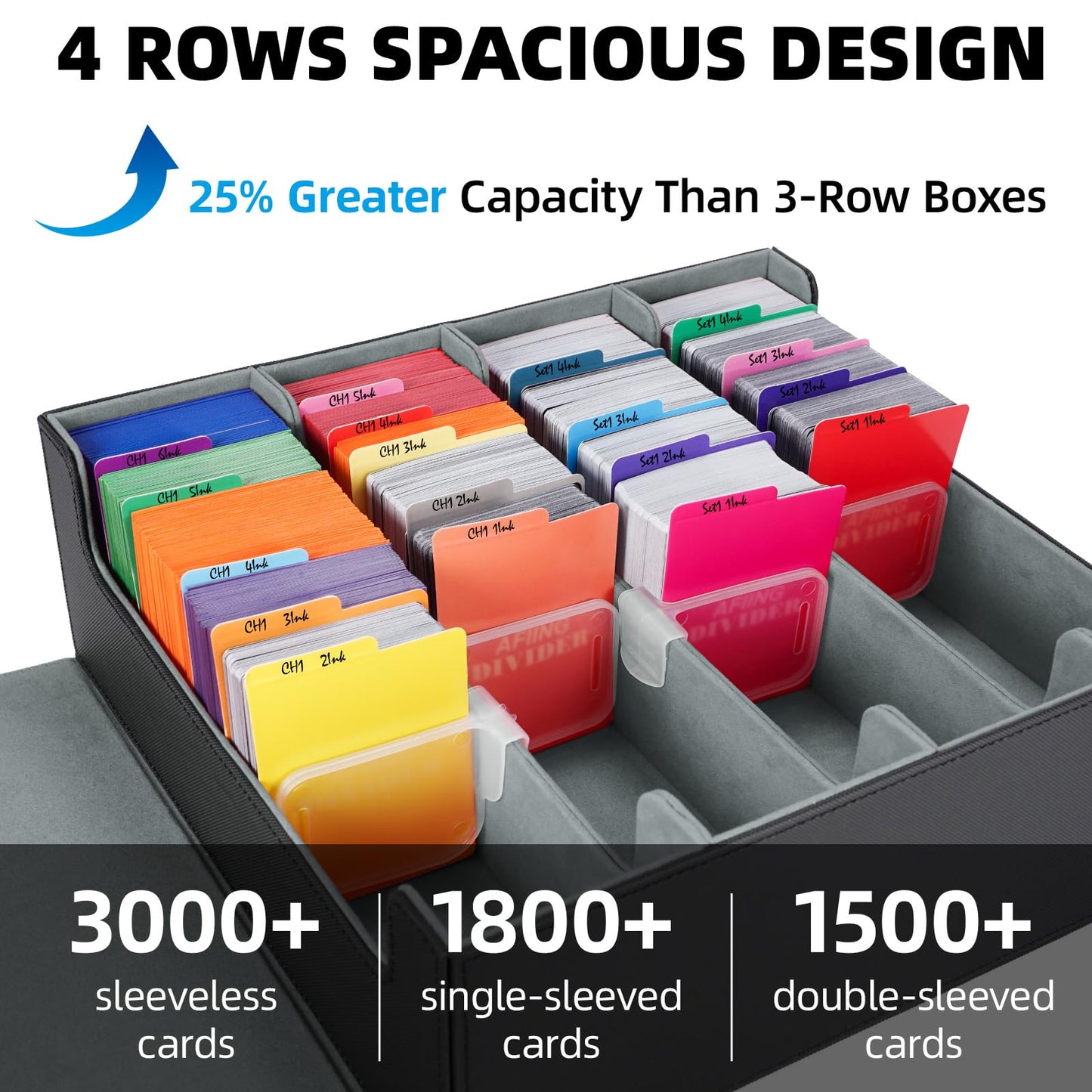 4 Row Trading Card Storage Box Supports 3000+ Capacity